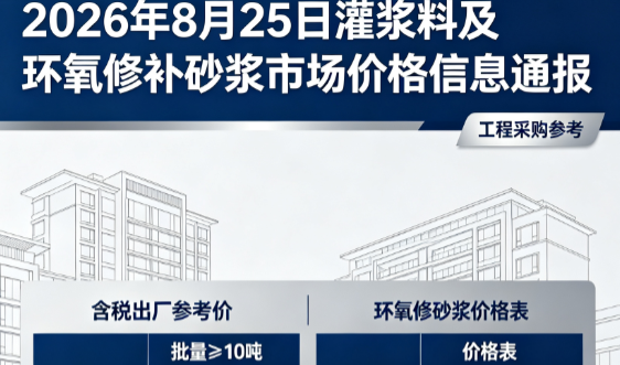 祥云2026年8月25日灌浆料及环氧修补砂浆市场价格信息通报